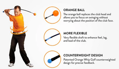 Best Gym Exercises for Golf Swing Speed: Improve Your Performance with a Golf Swing Trainer