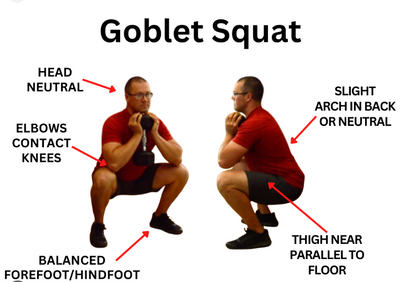 Do Squats Help Golf Swing? Unlocking the Power of Squats with the Golf Swing Trainer