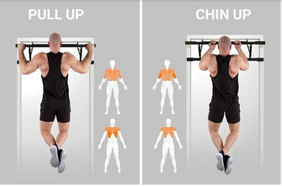 Do Pull-Ups Help Golf Swing? Discover the Ultimate Golf Swing Trainer