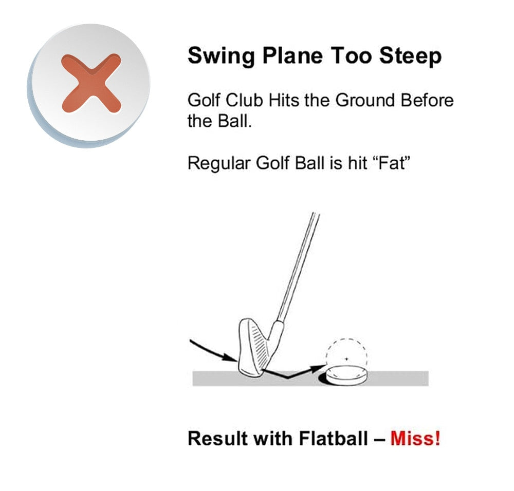 FlatBall Putting Practice - The Golf Gear